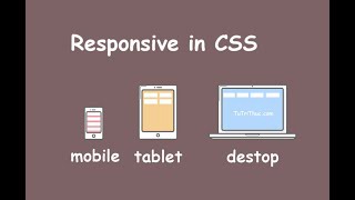 18. Responsive là gì?