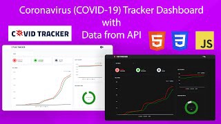 Coronavirus (COVID-19) Tracker Dashboard with Data from API - HTML CSS JavaScript