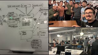 Elon Musk Just leaving Twitter HQ code review and redraw by ANONYSTICK.COM