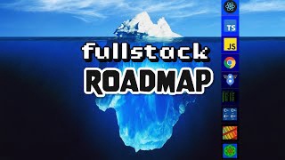 Fullstack Development Iceberg #Shorts