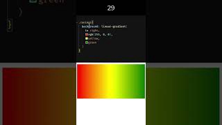 Kiến thức lập trình - HTML - CSS - JS - CSS background gradient