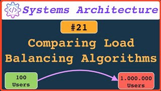 Load Balancers giải thích 5 thuật toán bằng hình ảnh và cùng nhau vào dự án lớn | architecture notes