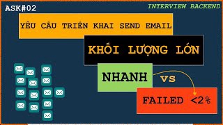 PHỎNG VẤN BACKEND 02: Build hệ thống SEND EMAIL với khối lượng LỚN với 2 tiêu chí, NHANH và ÍT LỖI..