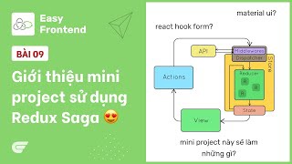 Redux Saga: 09 - Giới thiệu mini project ứng dụng Redux Saga ❤️