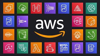 Top 50+ AWS Services Explained in 10 Minutes (or so)