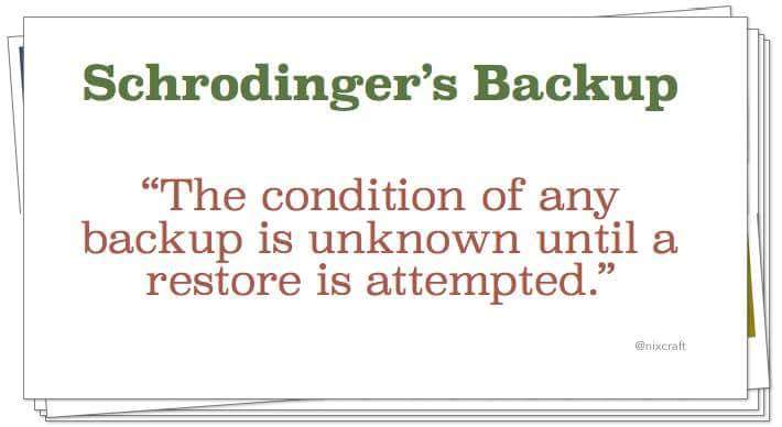 Schrödinger's Backup