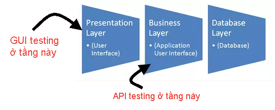 api_testing 1.png