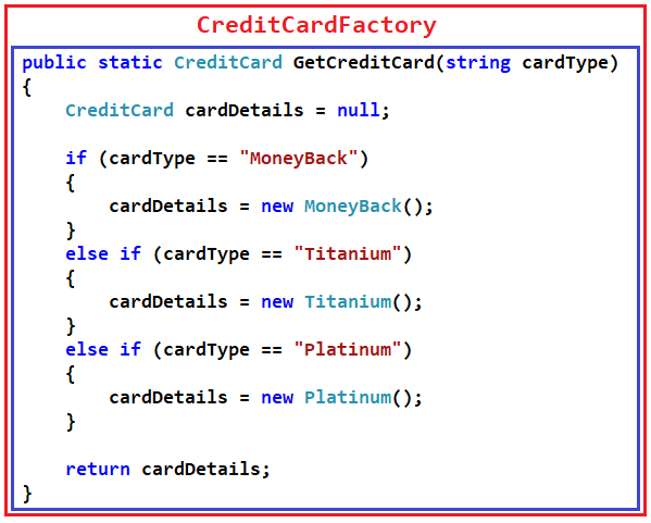 Factory Design Pattern Implementation in C#