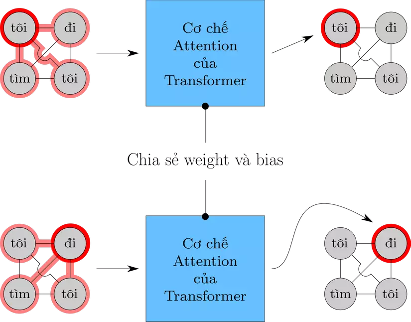trans_graph.png
