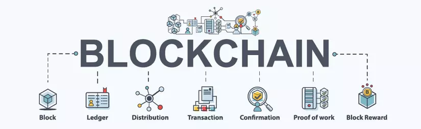 blockruption-blockchain-300h.png