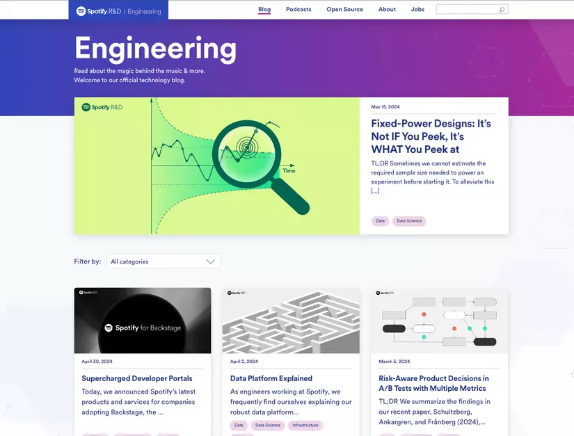 Spotify Engineering Blog