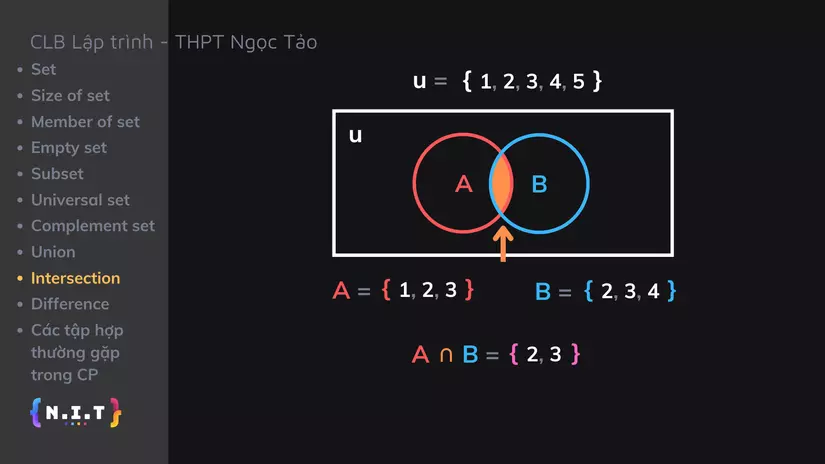 intersection example.png