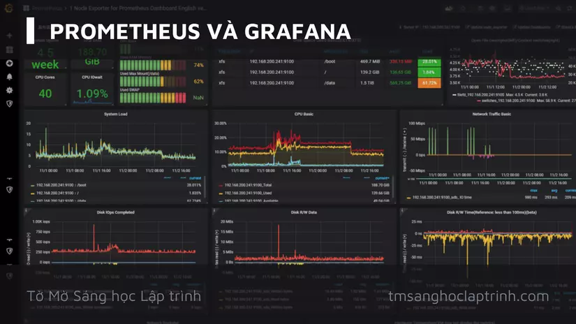 Prometheus và grafana.png