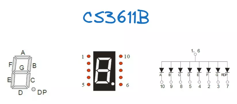 CS3611B.png