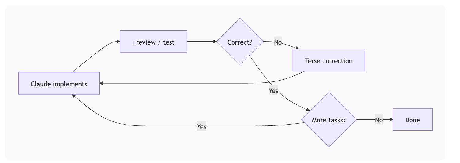 screenshot 2026-02-28 at 20.57.16-260228210954