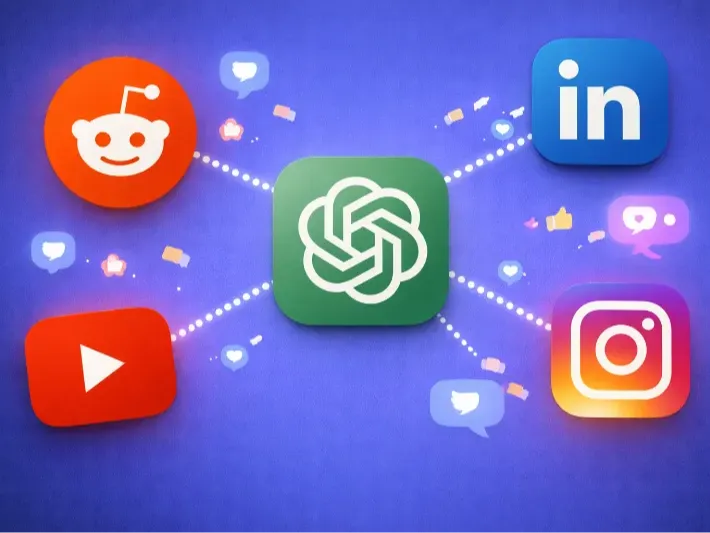 ChatGPT trích dẫn mạng xã hội như thế nào